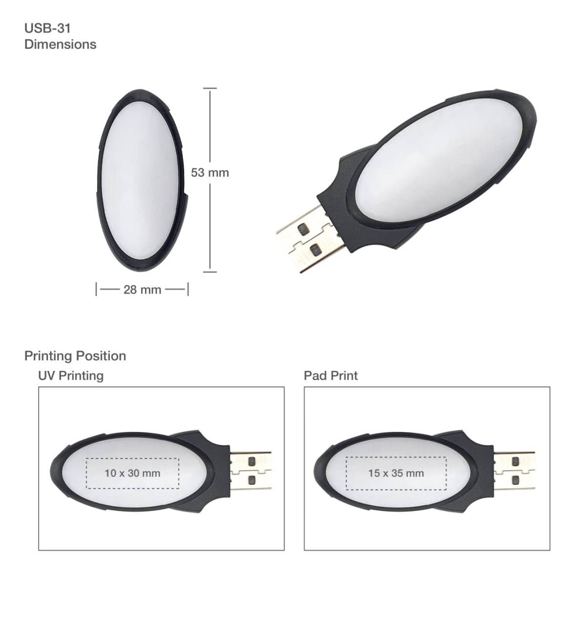 Digital Printing on USB