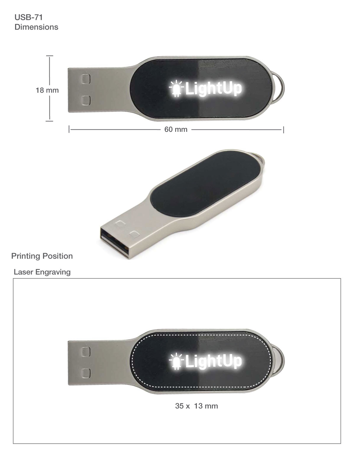 USB Printing Details